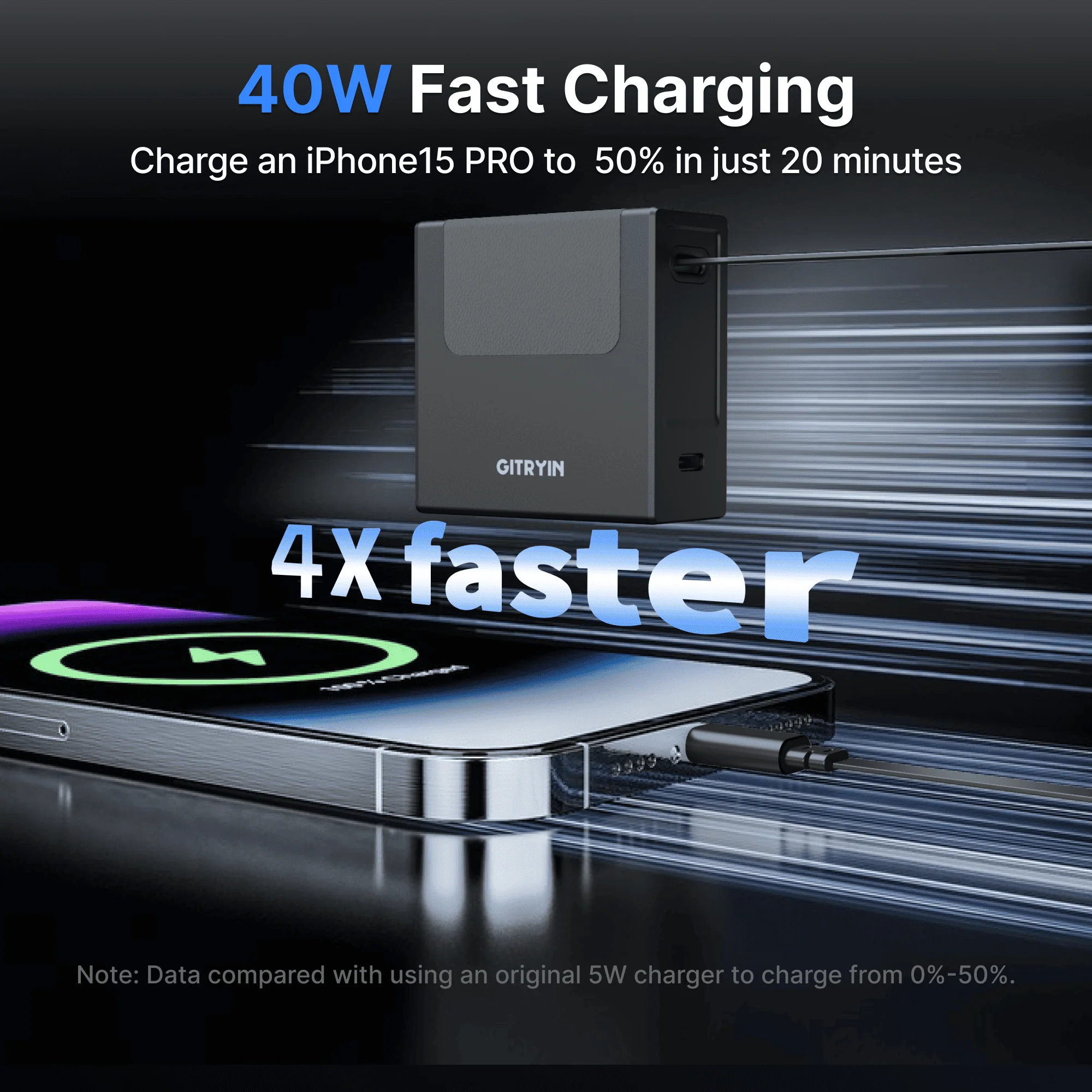 Gitryin Retractable 40W Charger for 3C Devices - Image 19
