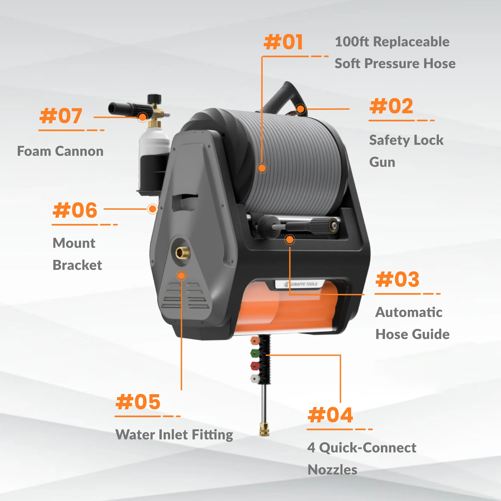 Grandfalls Retractable Pressure Washer - All Models - Image 15