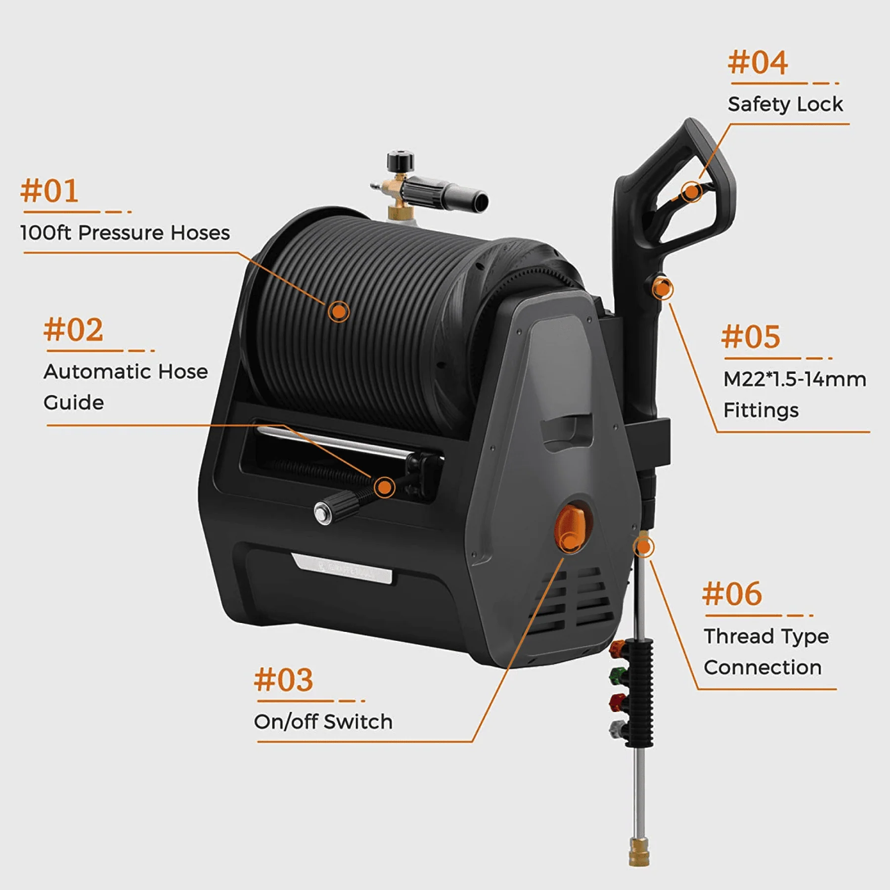 Grandfalls Retractable Pressure Washer Essential - Image 13