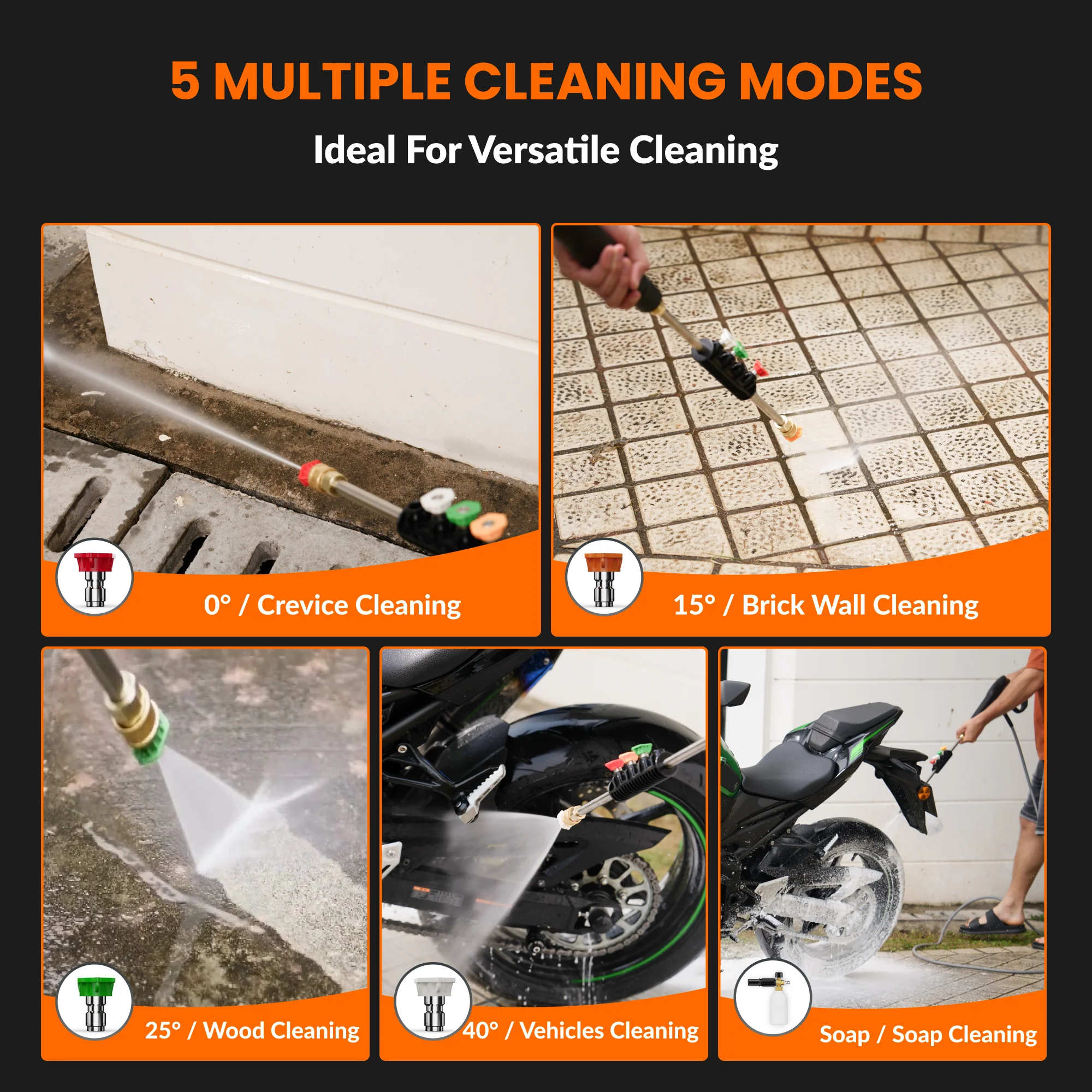 Grandfalls Retractable Pressure Washer G20 - Image 7
