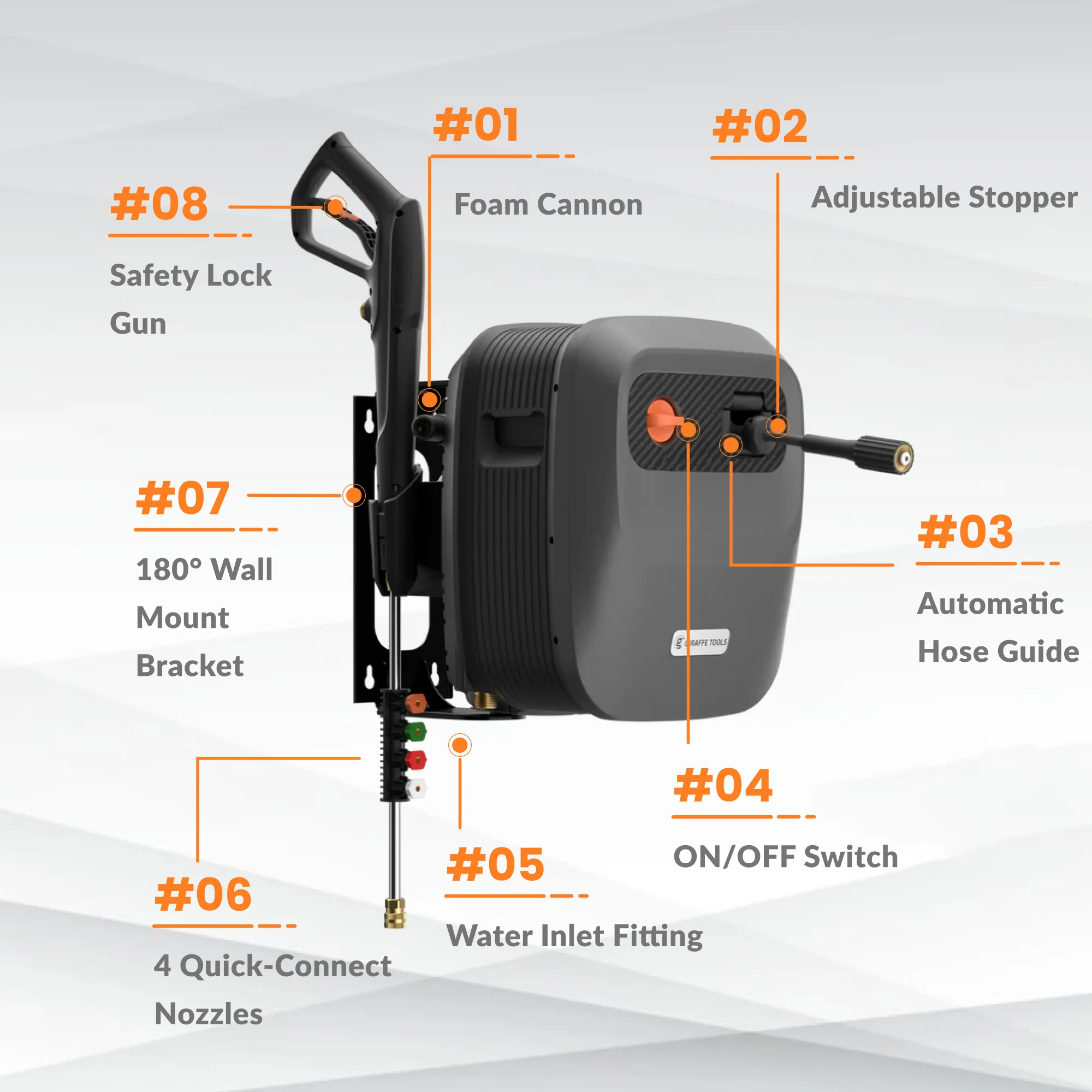 Grandfalls Retractable Pressure Washer G20 - Image 8