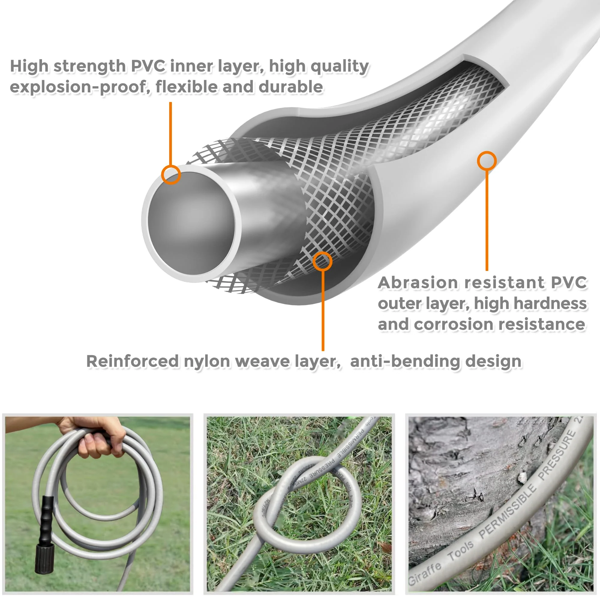 Replacement Pressure Washer Hose for Grandfalls Pro and Plus+ ONLY - Image 3