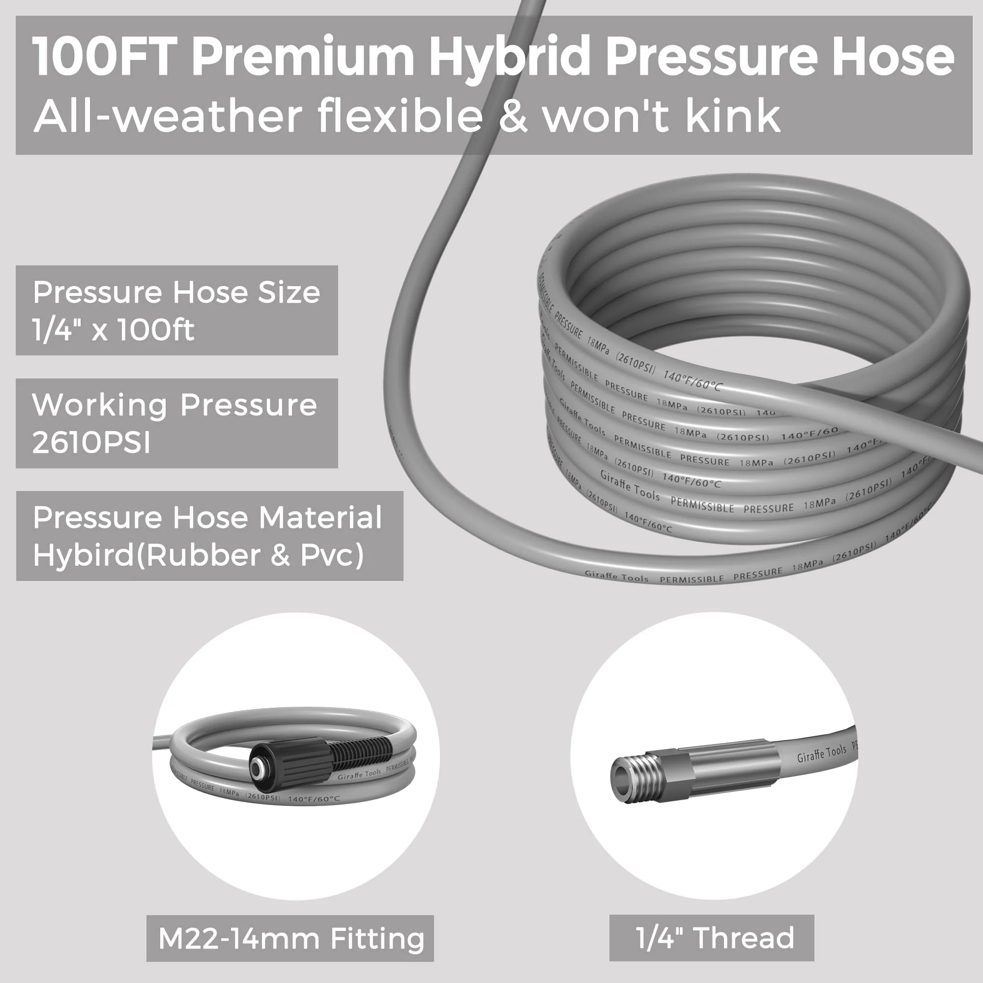 Replacement Pressure Washer Hose for Grandfalls Pro and Plus+ ONLY - Image 4